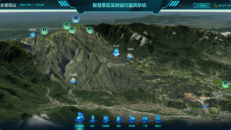 万秀倾斜摄影技术在旅游规划中的应用？